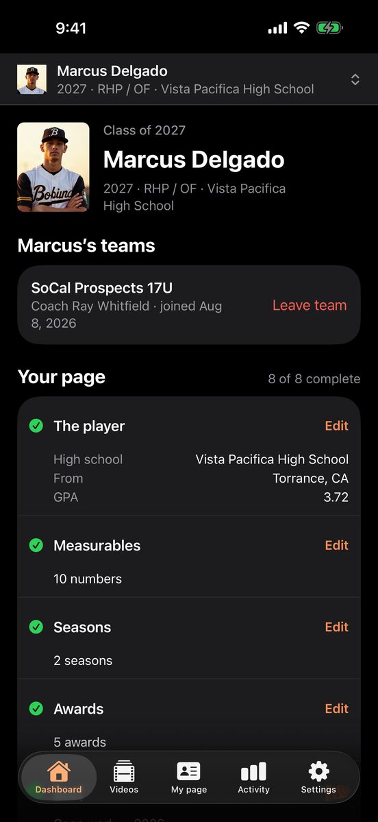 The dashboard: the player, measurables and seasons, eight of eight sections complete